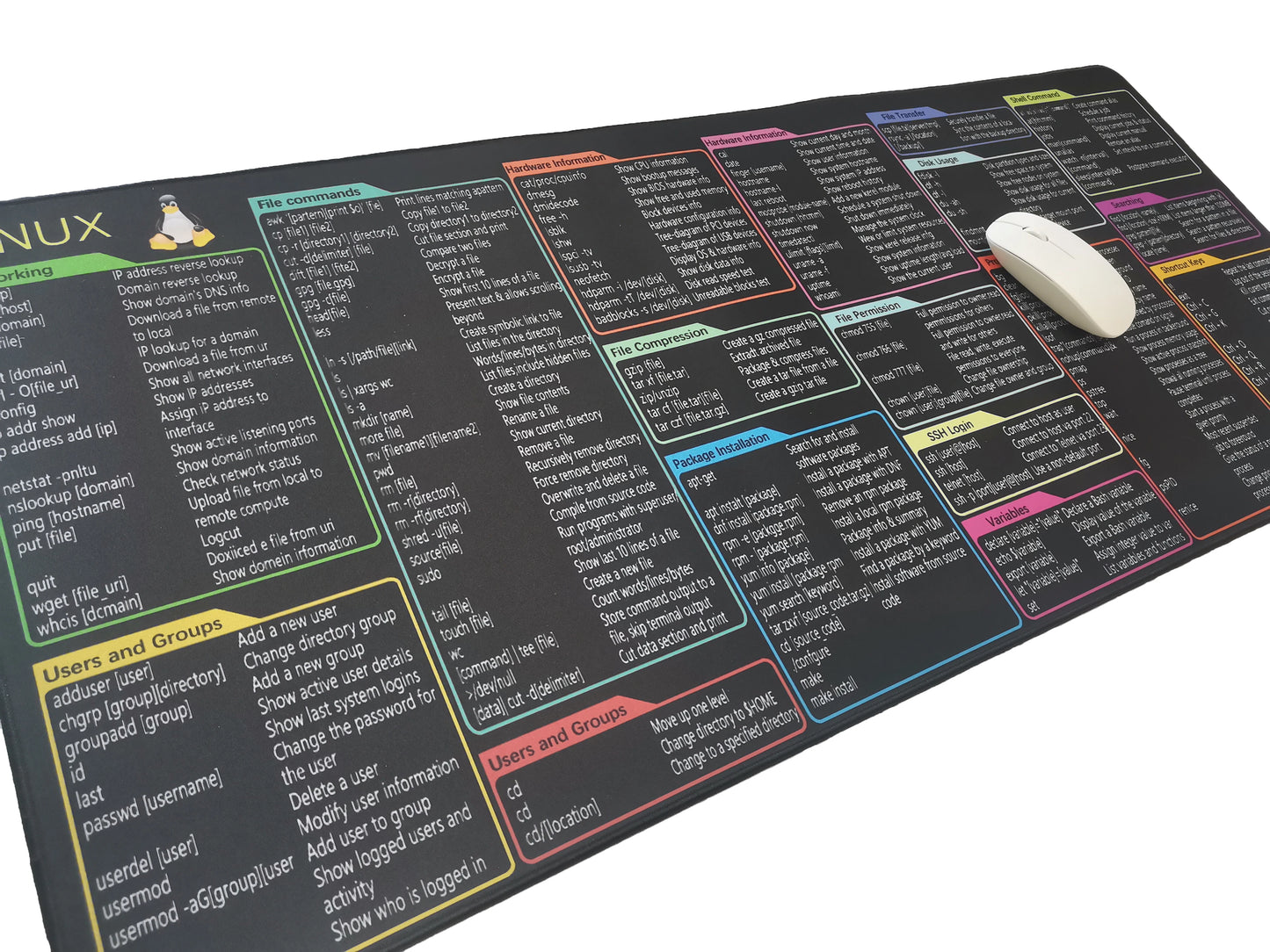 Tapis de Souris Linux