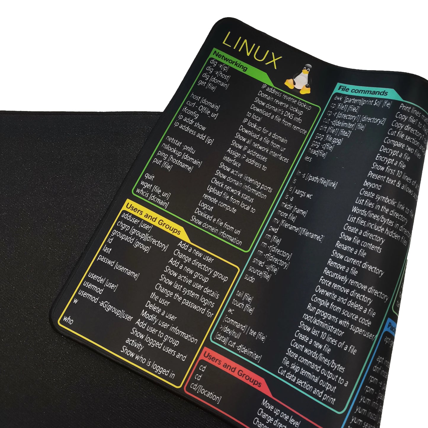 Tapis de Souris Linux