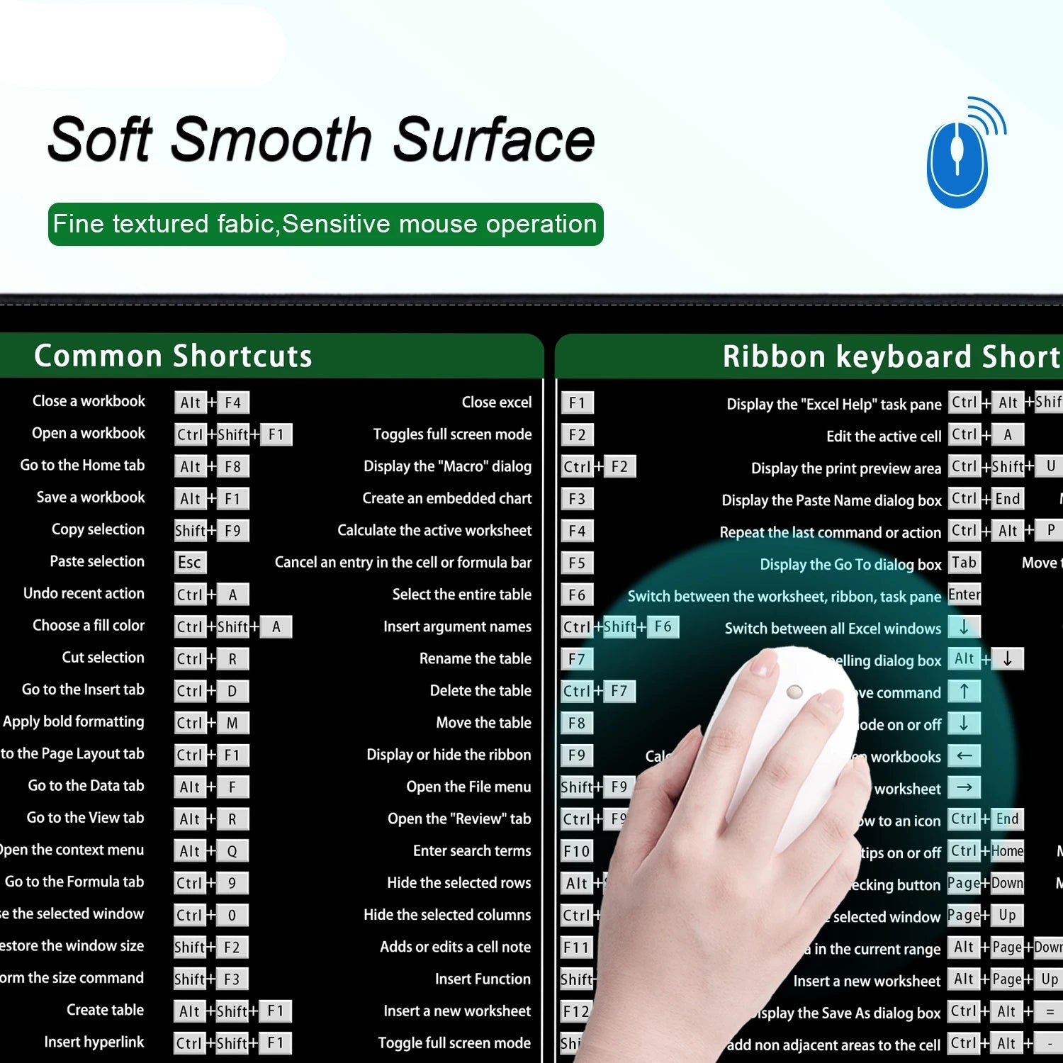 Tapis de Souris Excel